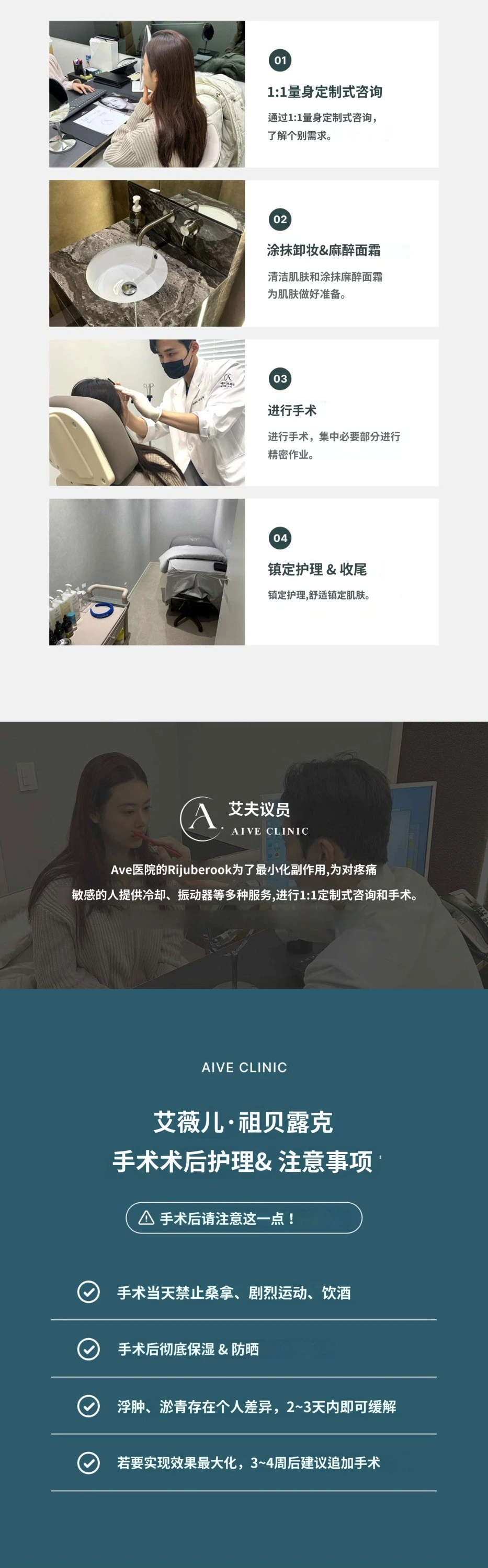 treatmentIntroduction
