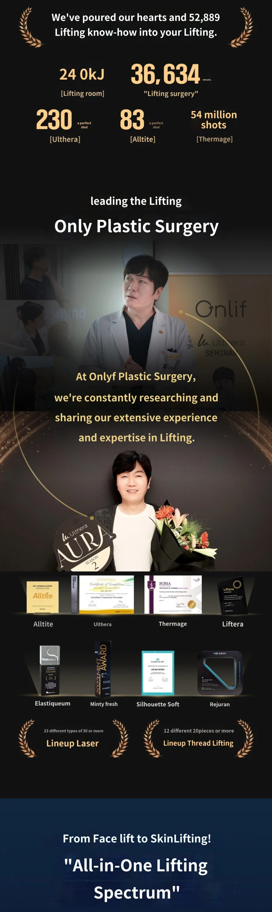 treatmentIntroduction