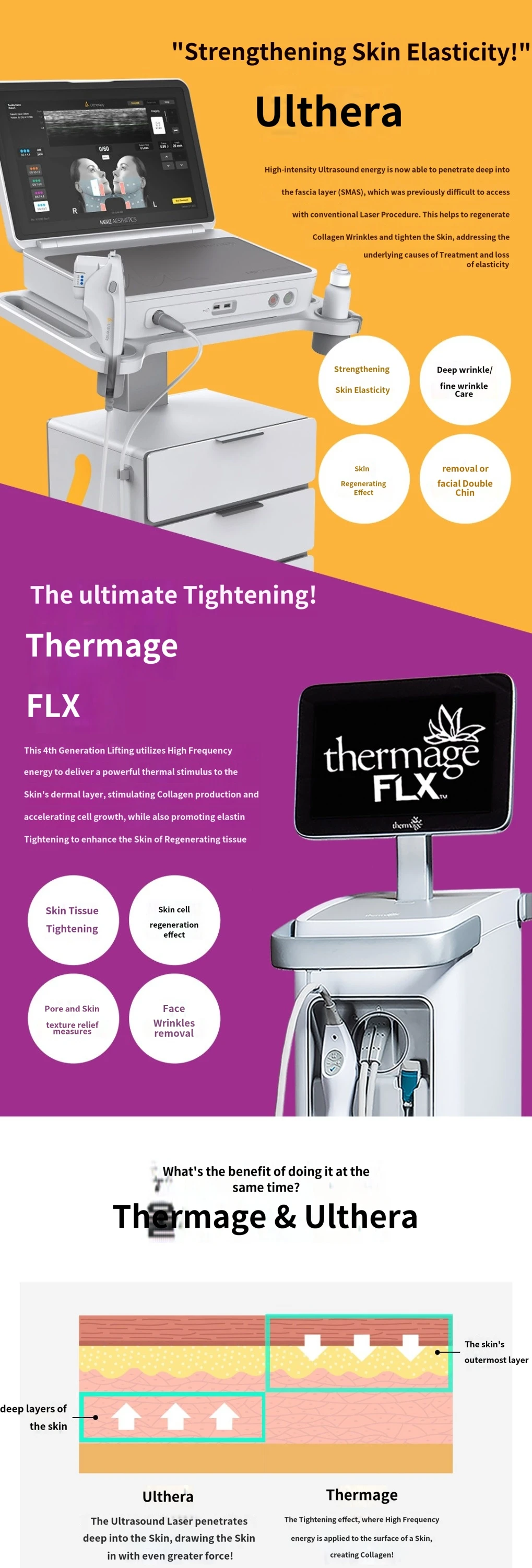 treatmentIntroduction