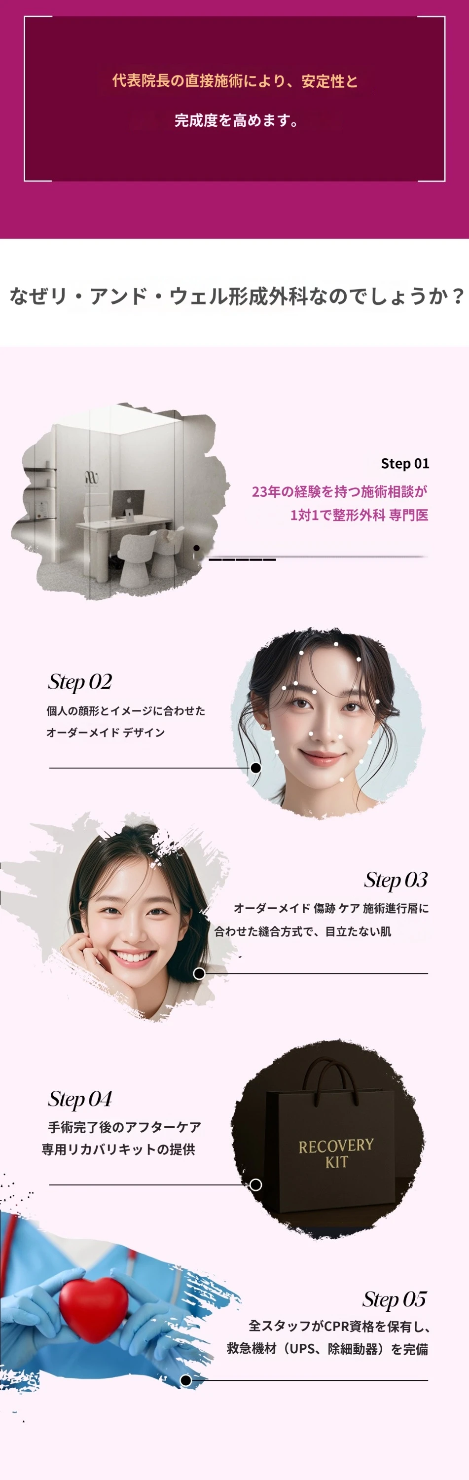 treatmentIntroduction