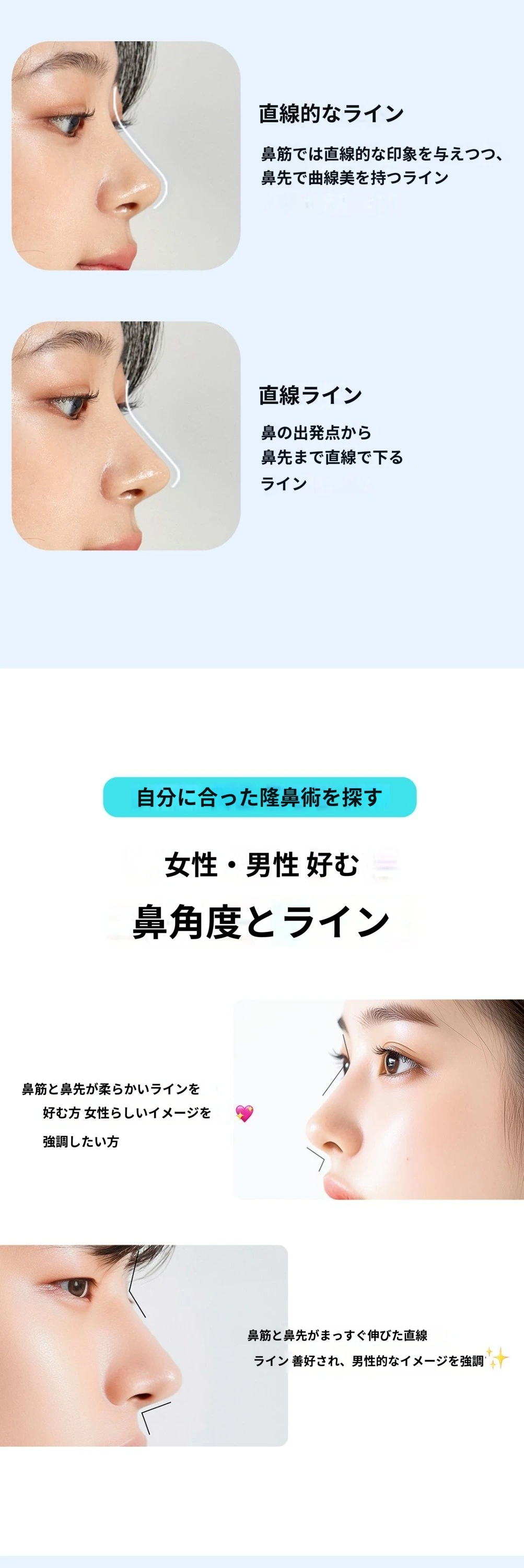 treatmentIntroduction