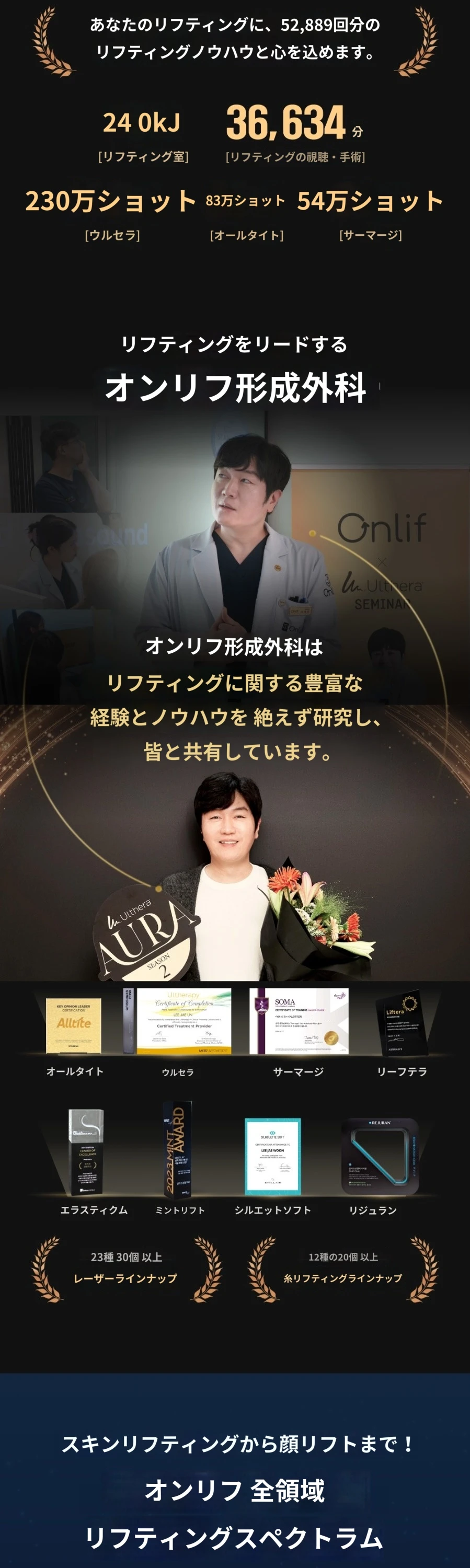 treatmentIntroduction