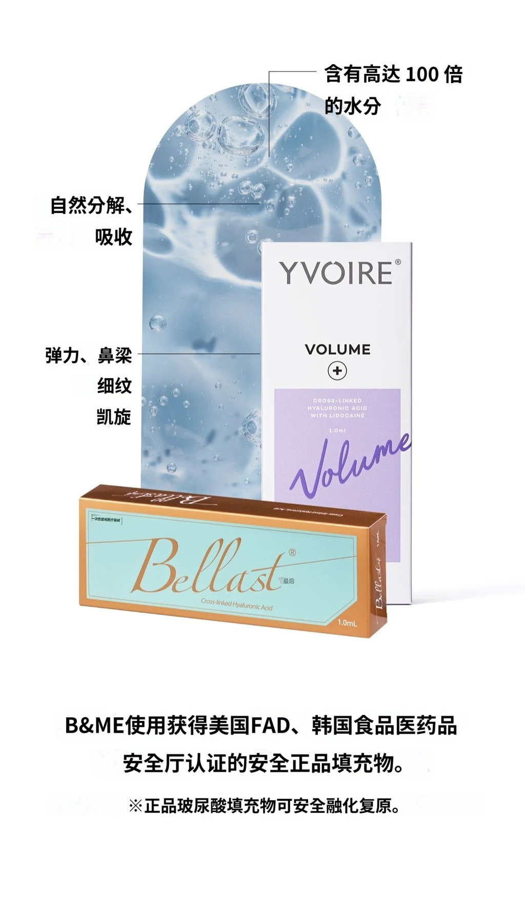 treatmentIntroduction