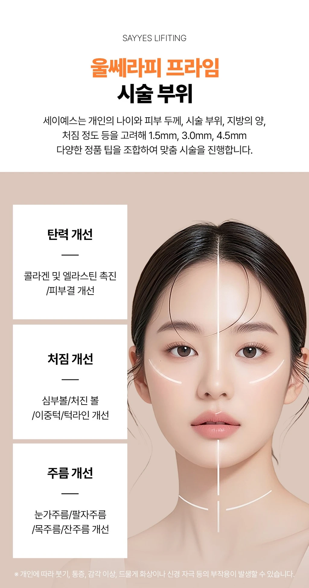 treatmentIntroduction