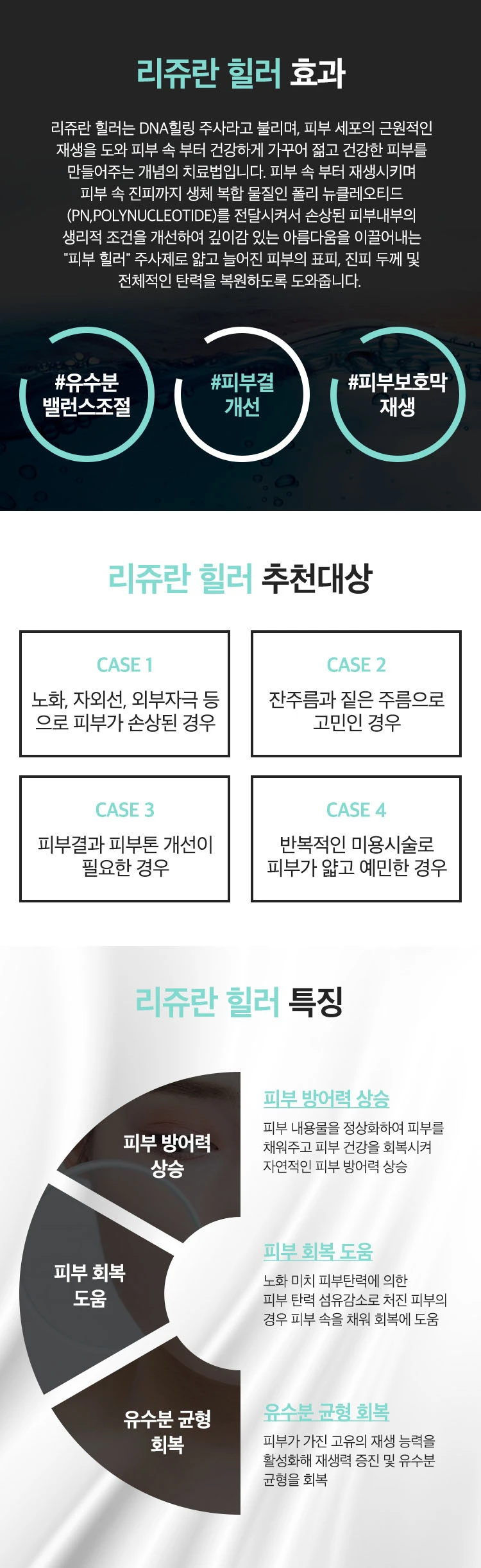 treatmentIntroduction