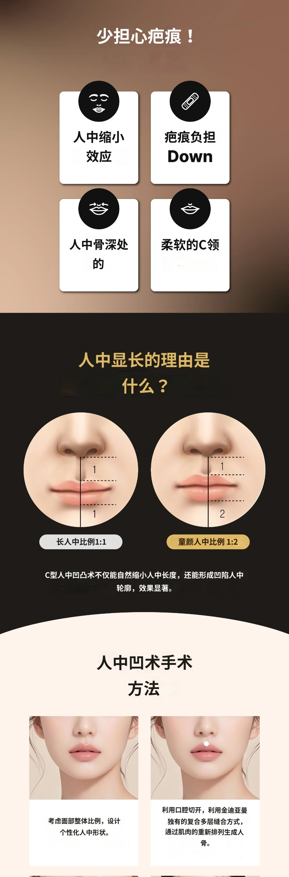 treatmentIntroduction