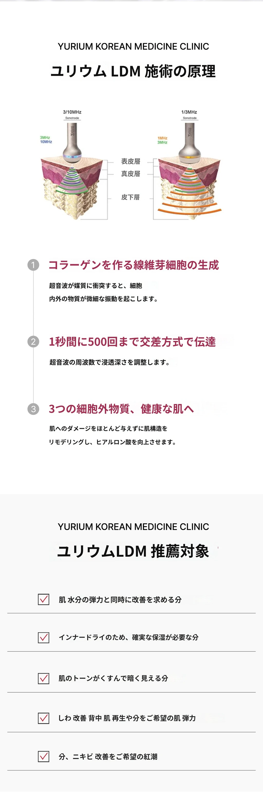 treatmentIntroduction