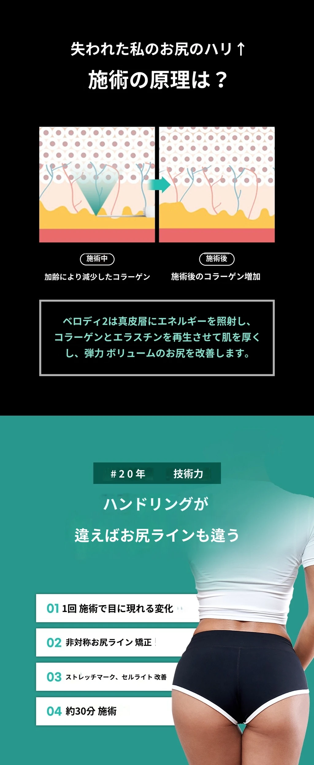 treatmentIntroduction