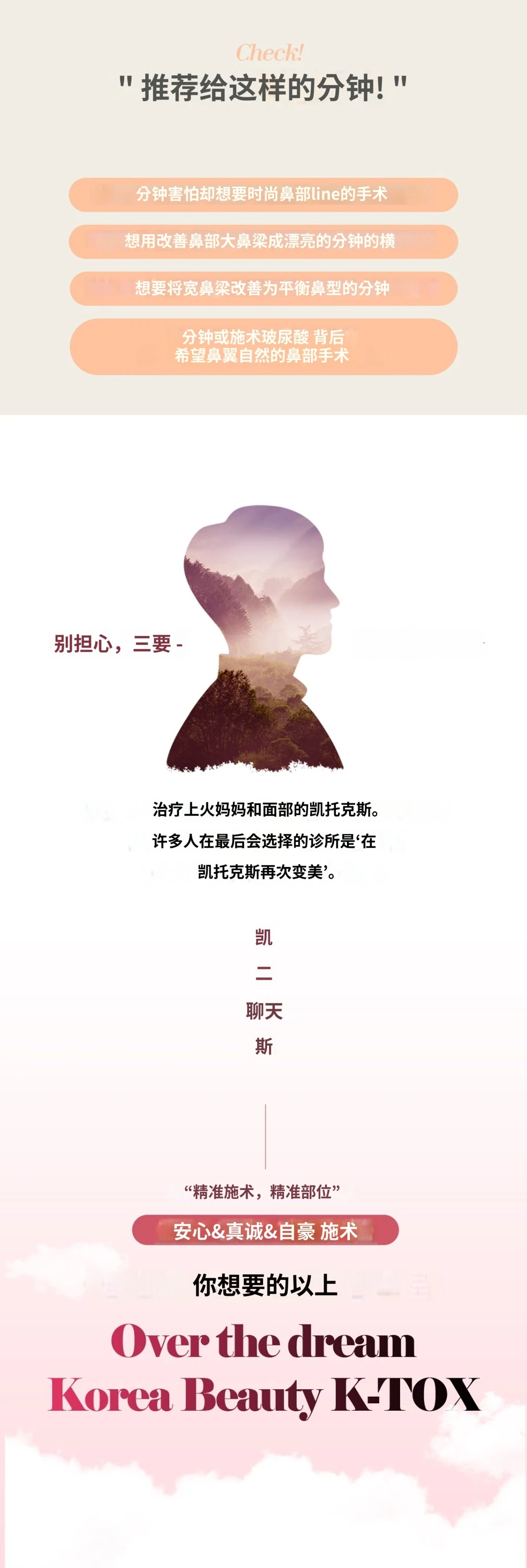 treatmentIntroduction