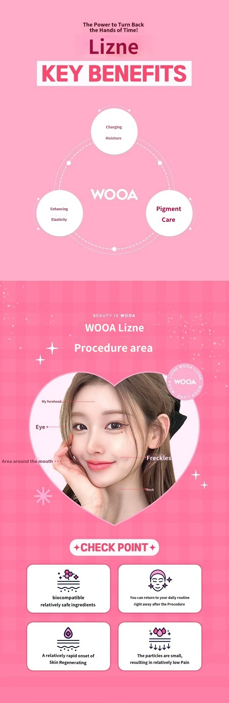 treatmentIntroduction