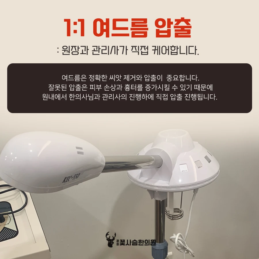 treatmentIntroduction