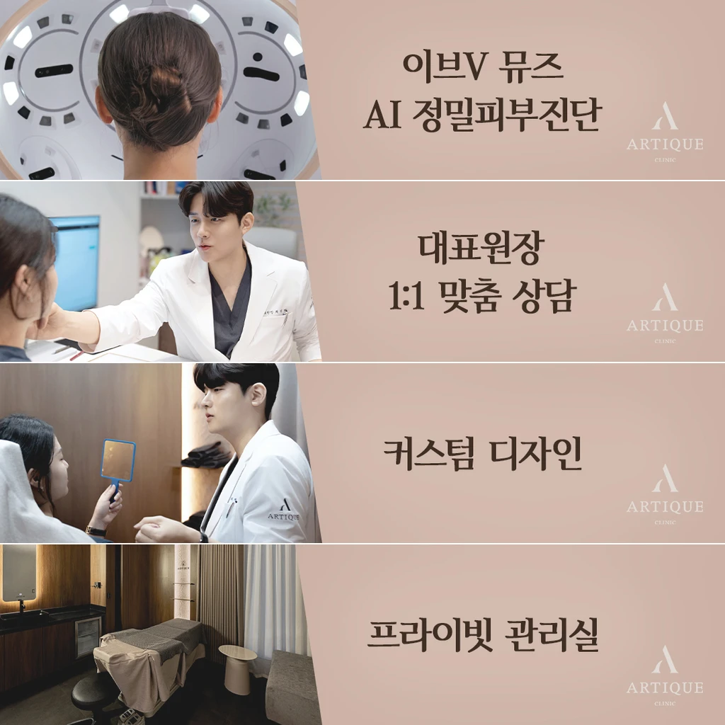 treatmentIntroduction