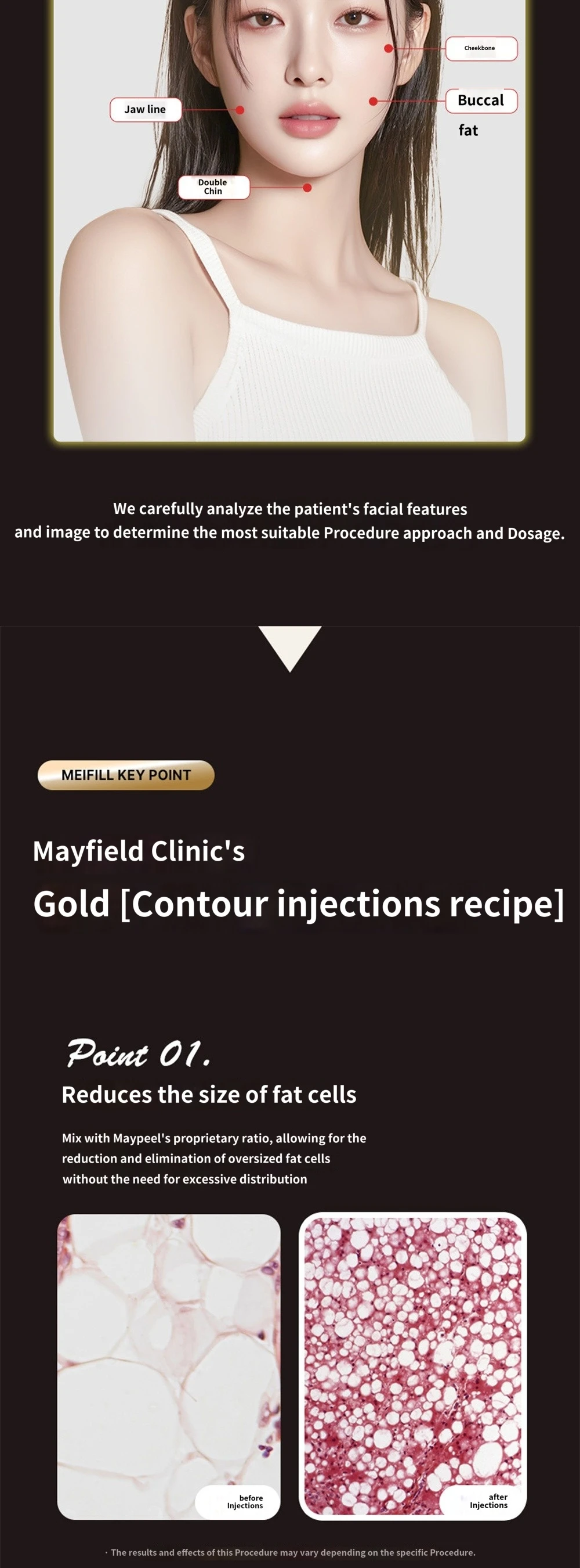 treatmentIntroduction