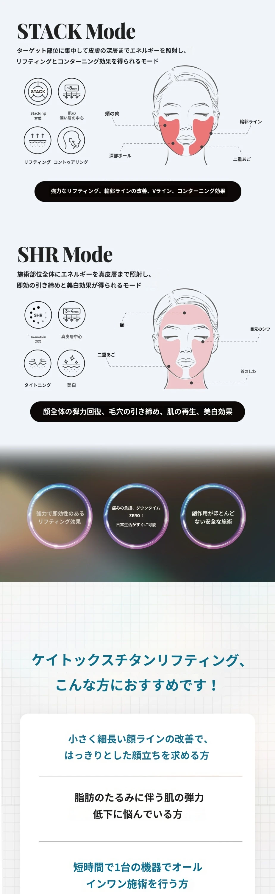 treatmentIntroduction