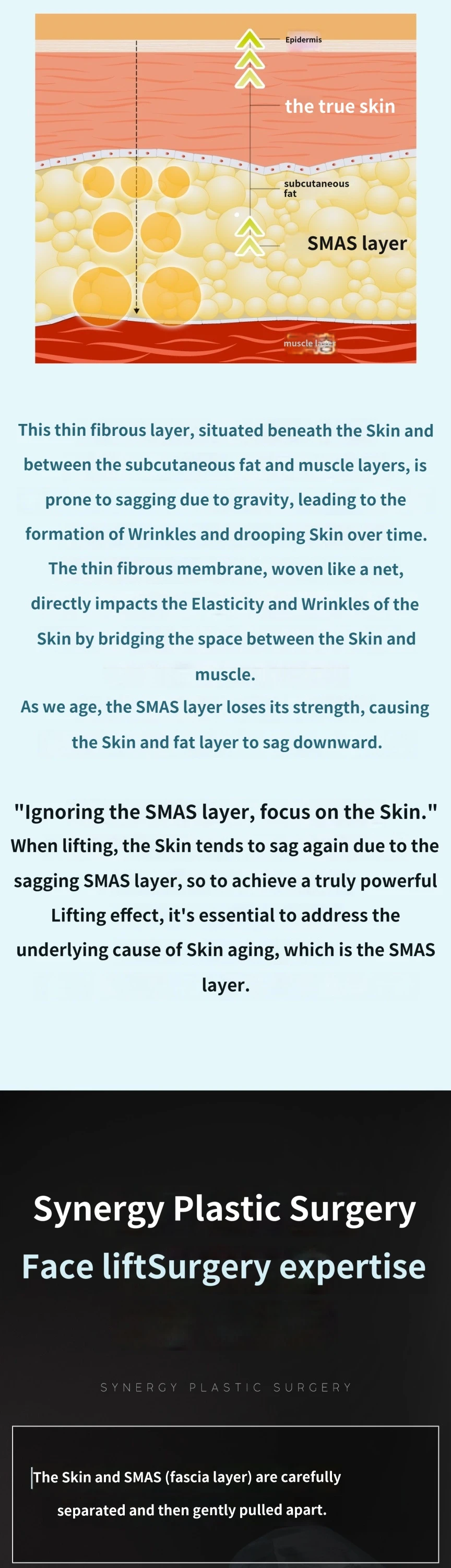 treatmentIntroduction