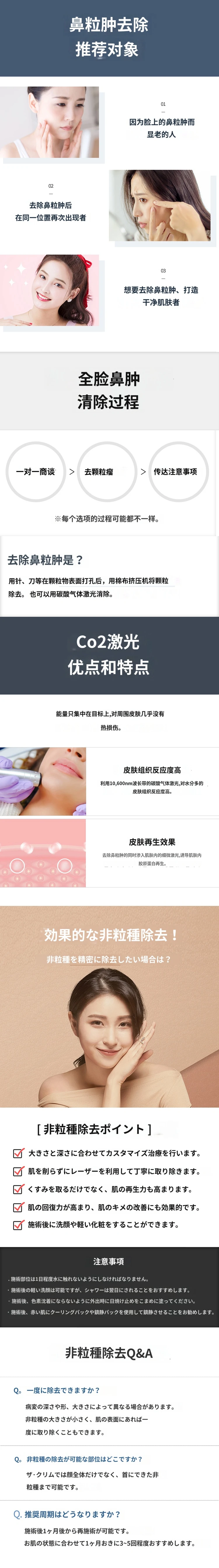 treatmentIntroduction