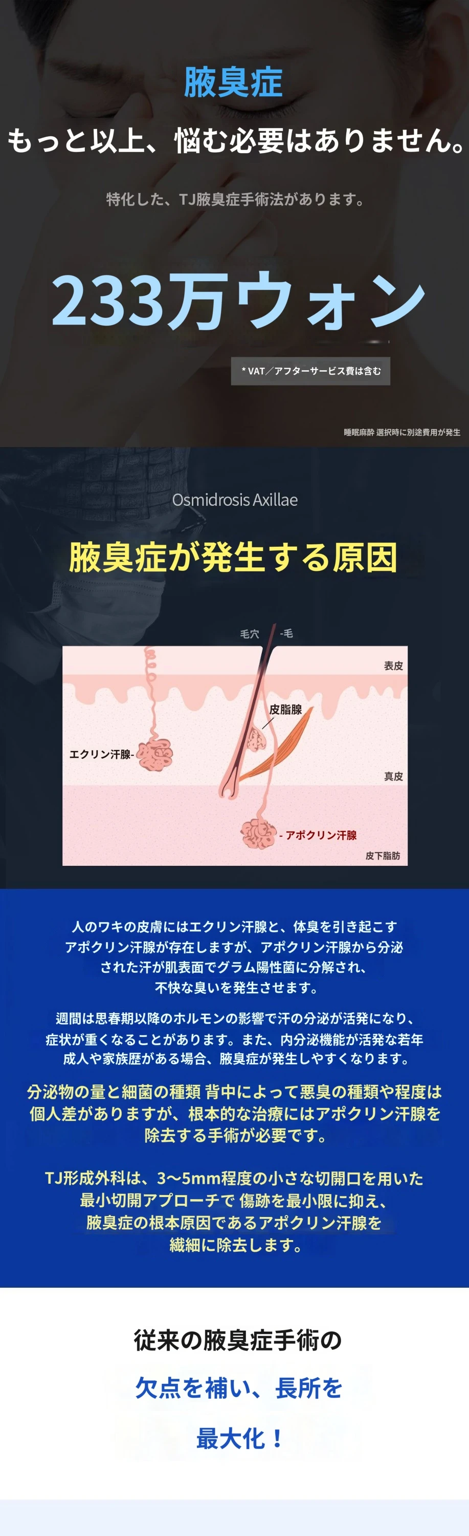 treatmentIntroduction