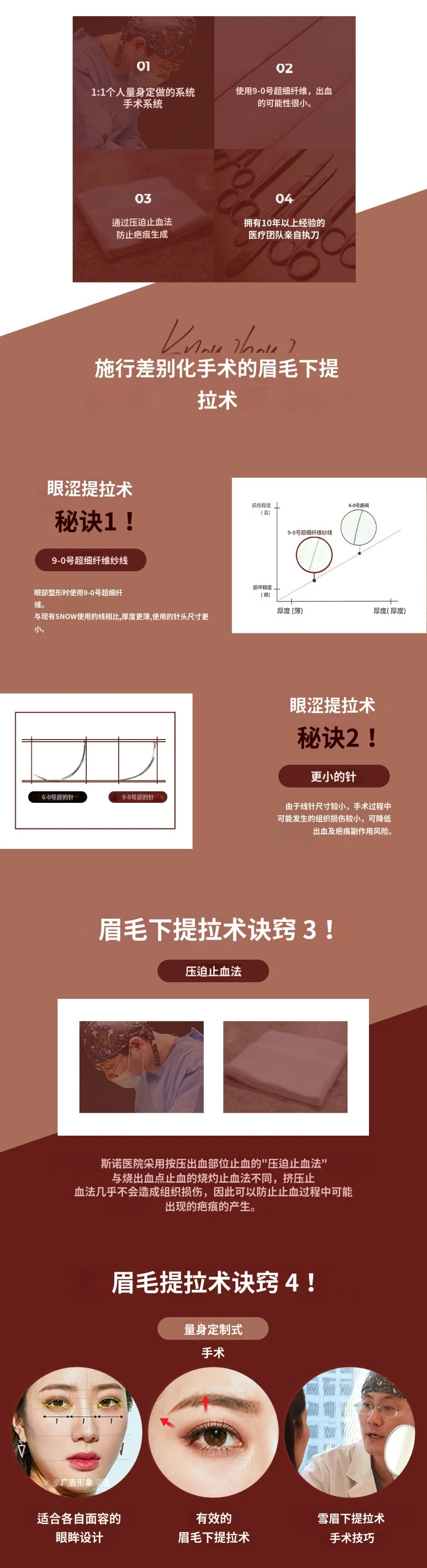 treatmentIntroduction