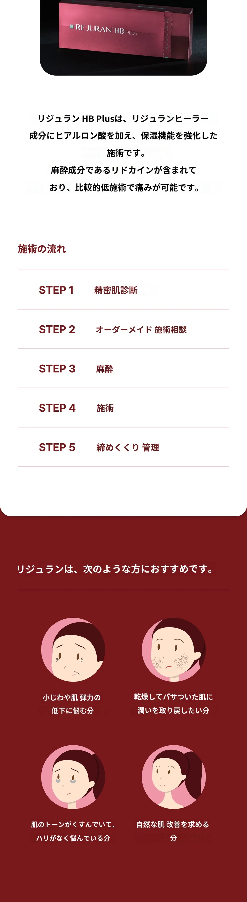 treatmentIntroduction