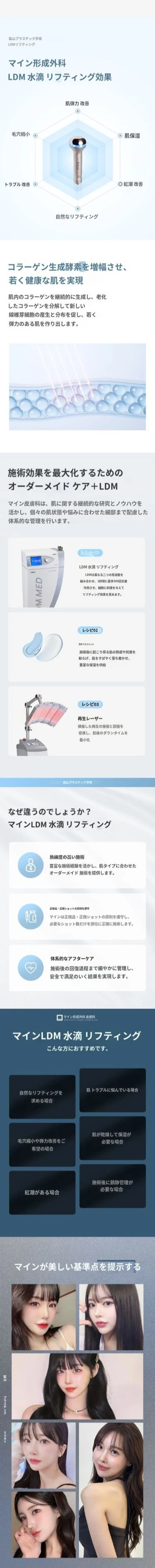 treatmentIntroduction