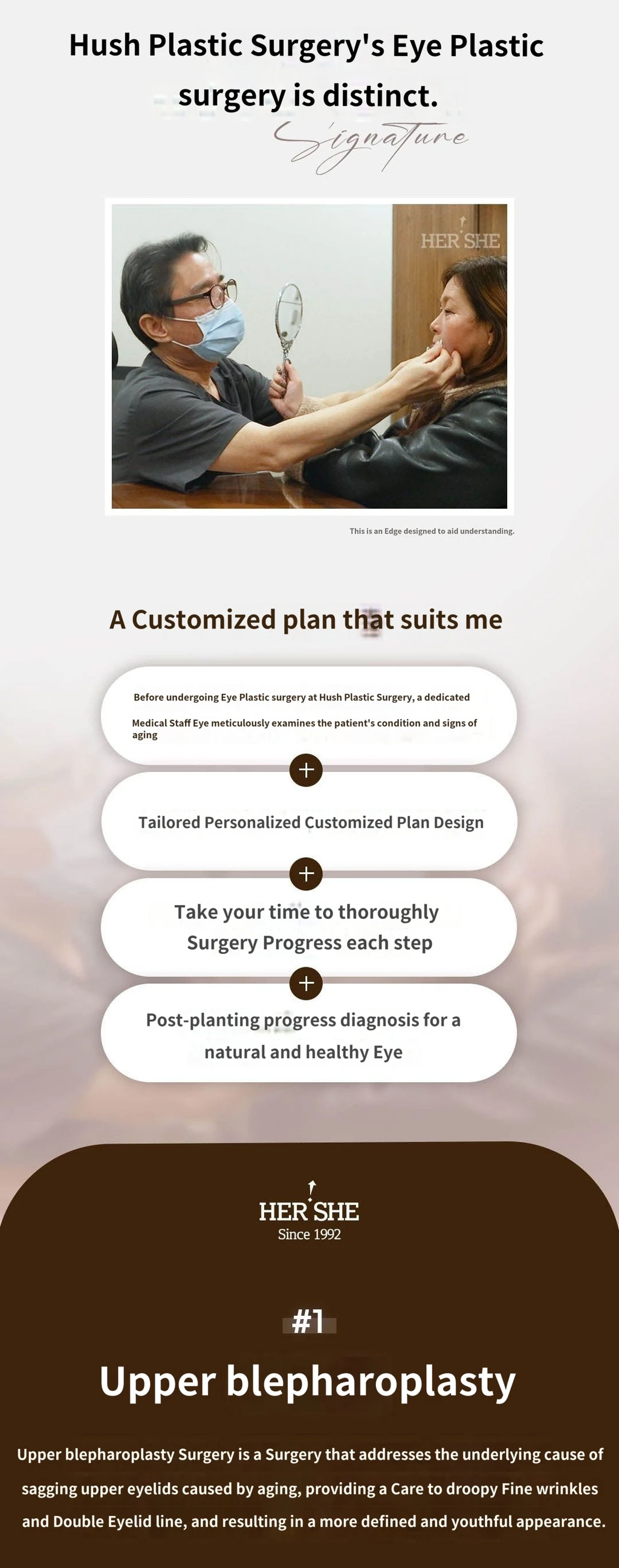treatmentIntroduction