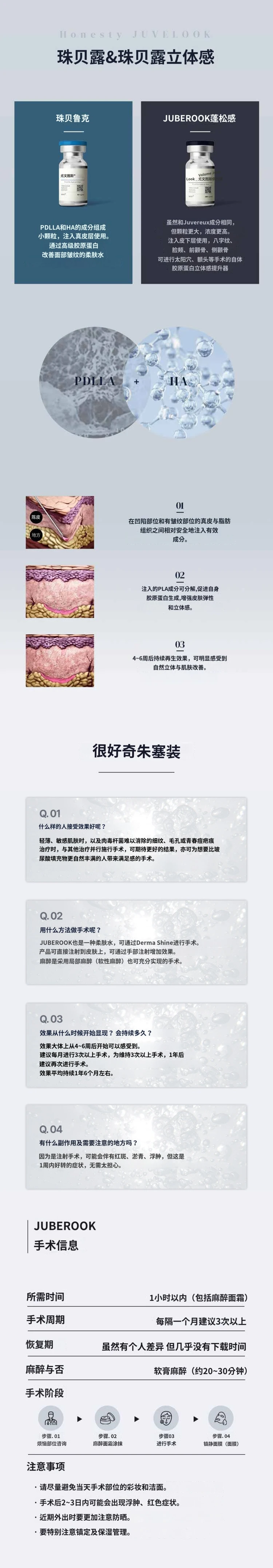 treatmentIntroduction