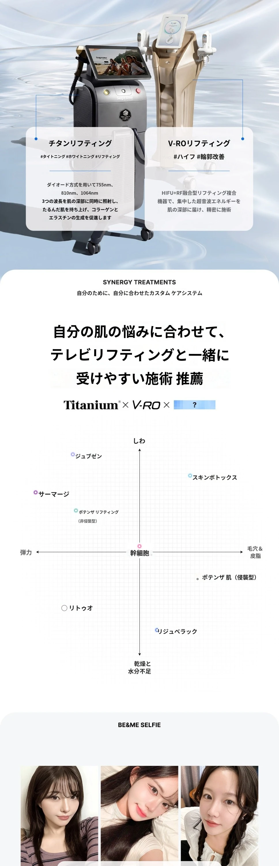 treatmentIntroduction