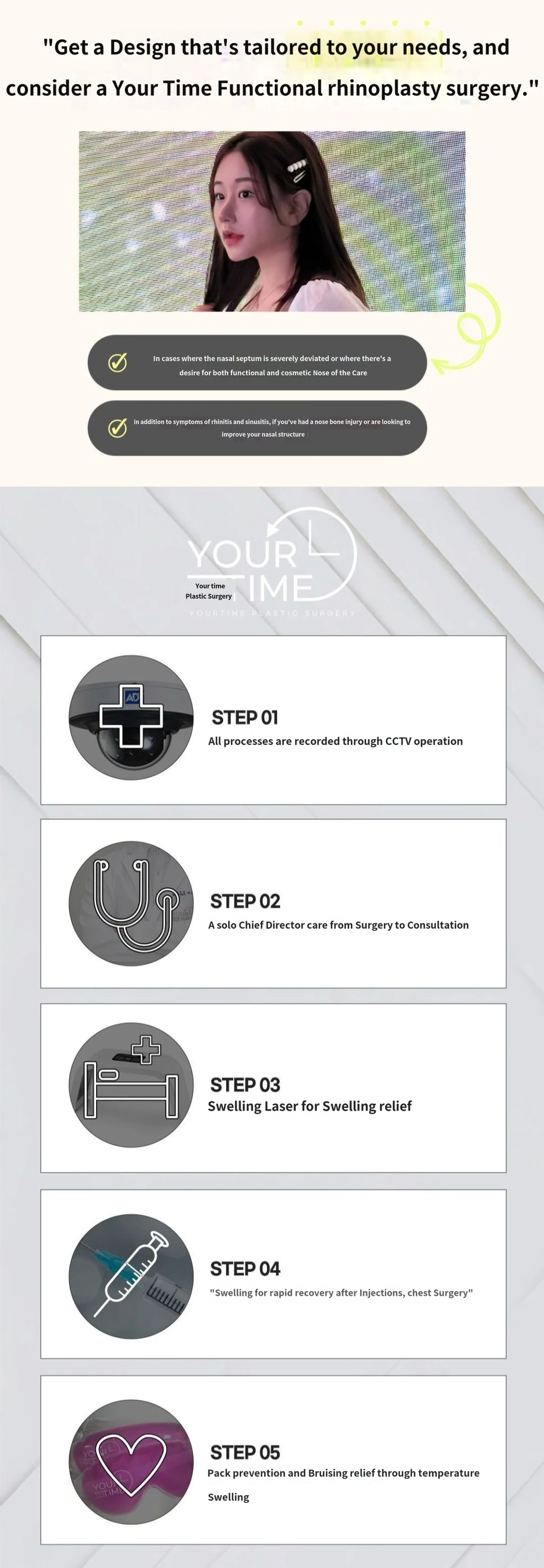treatmentIntroduction