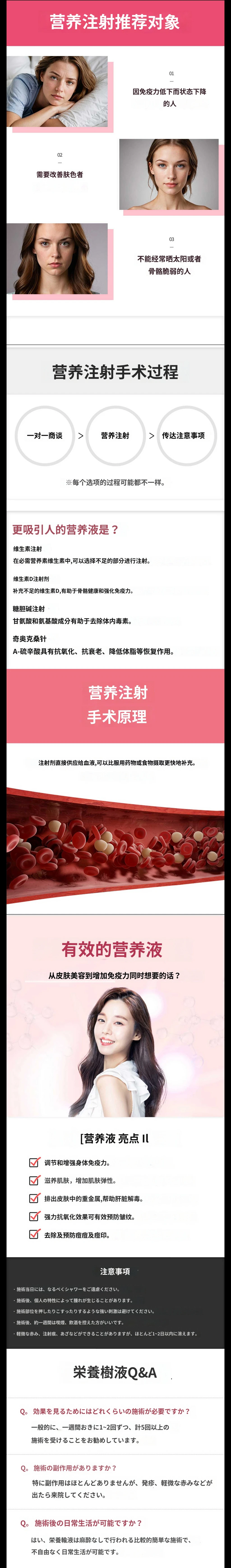treatmentIntroduction