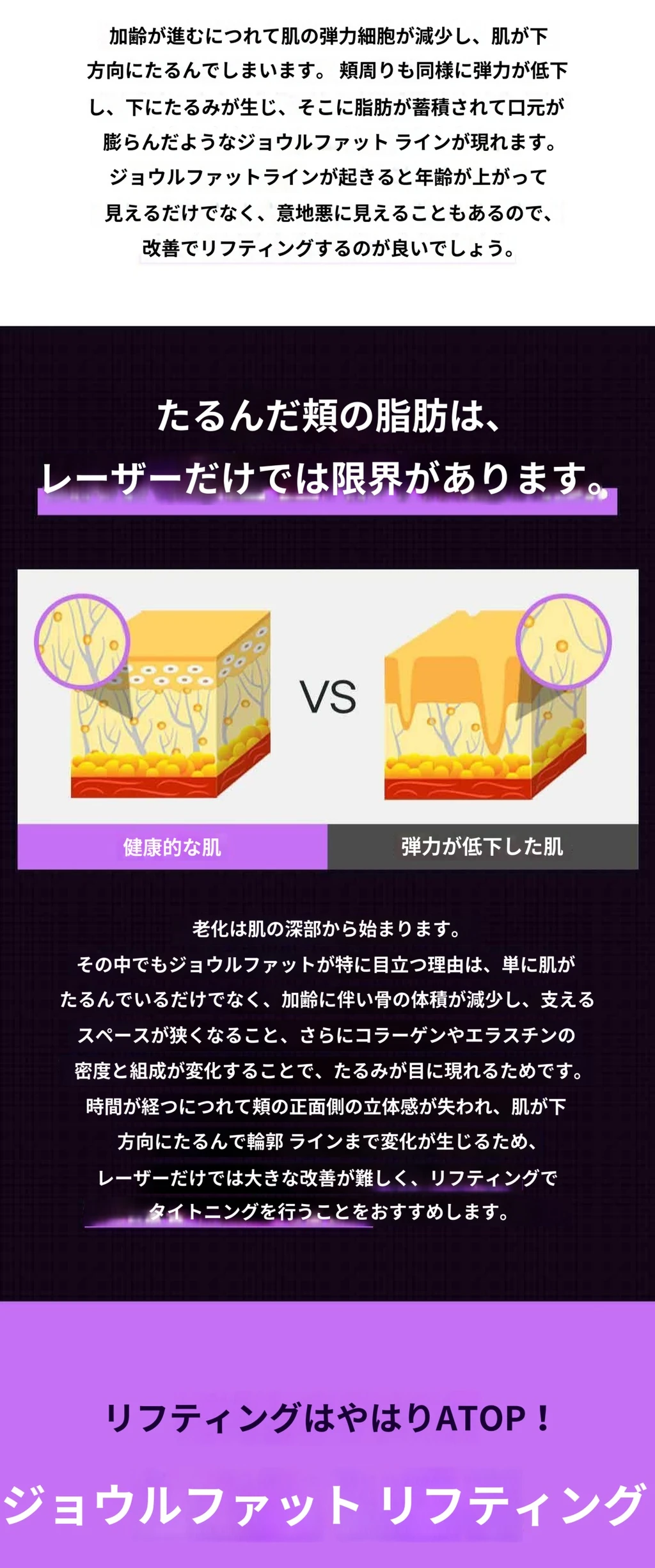 treatmentIntroduction