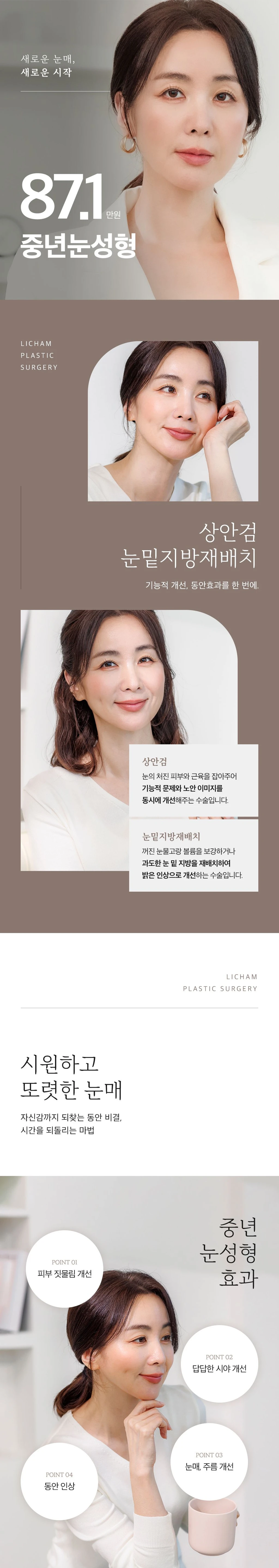 treatmentIntroduction