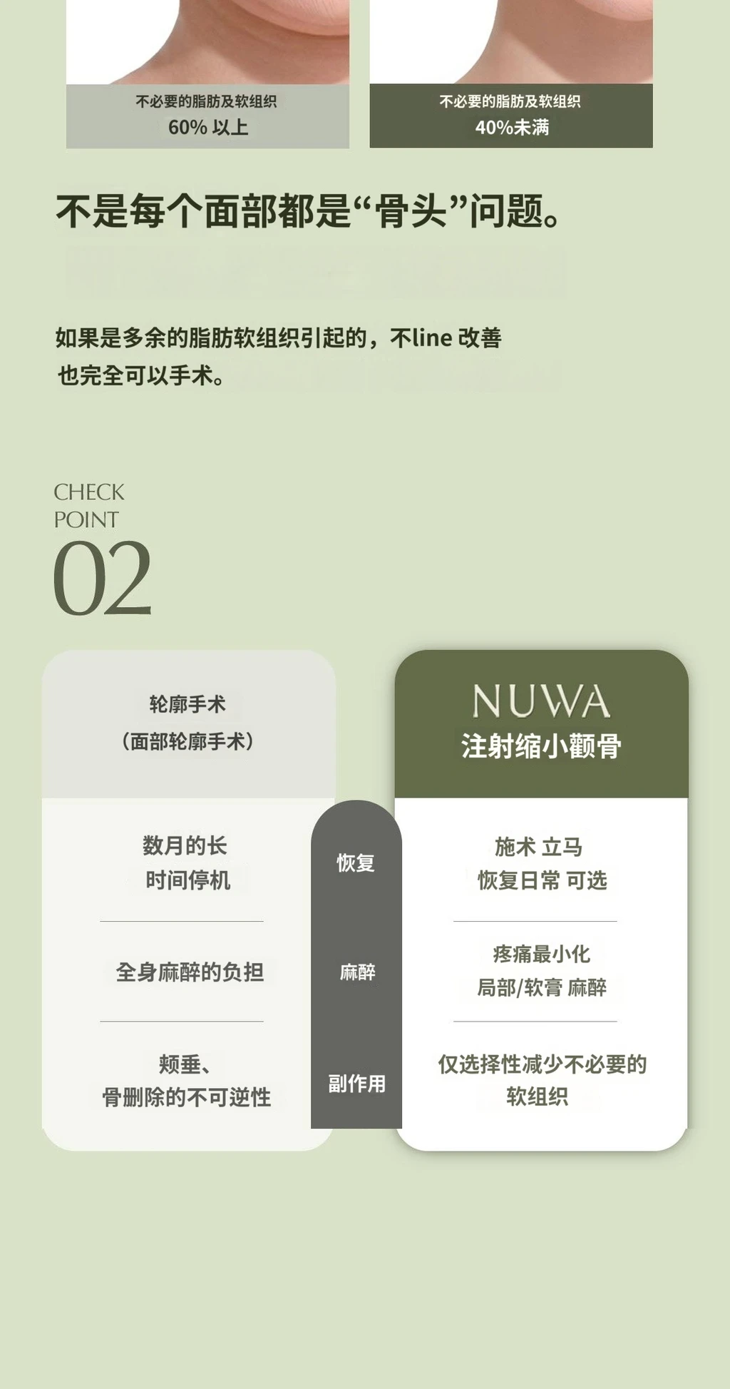 treatmentIntroduction
