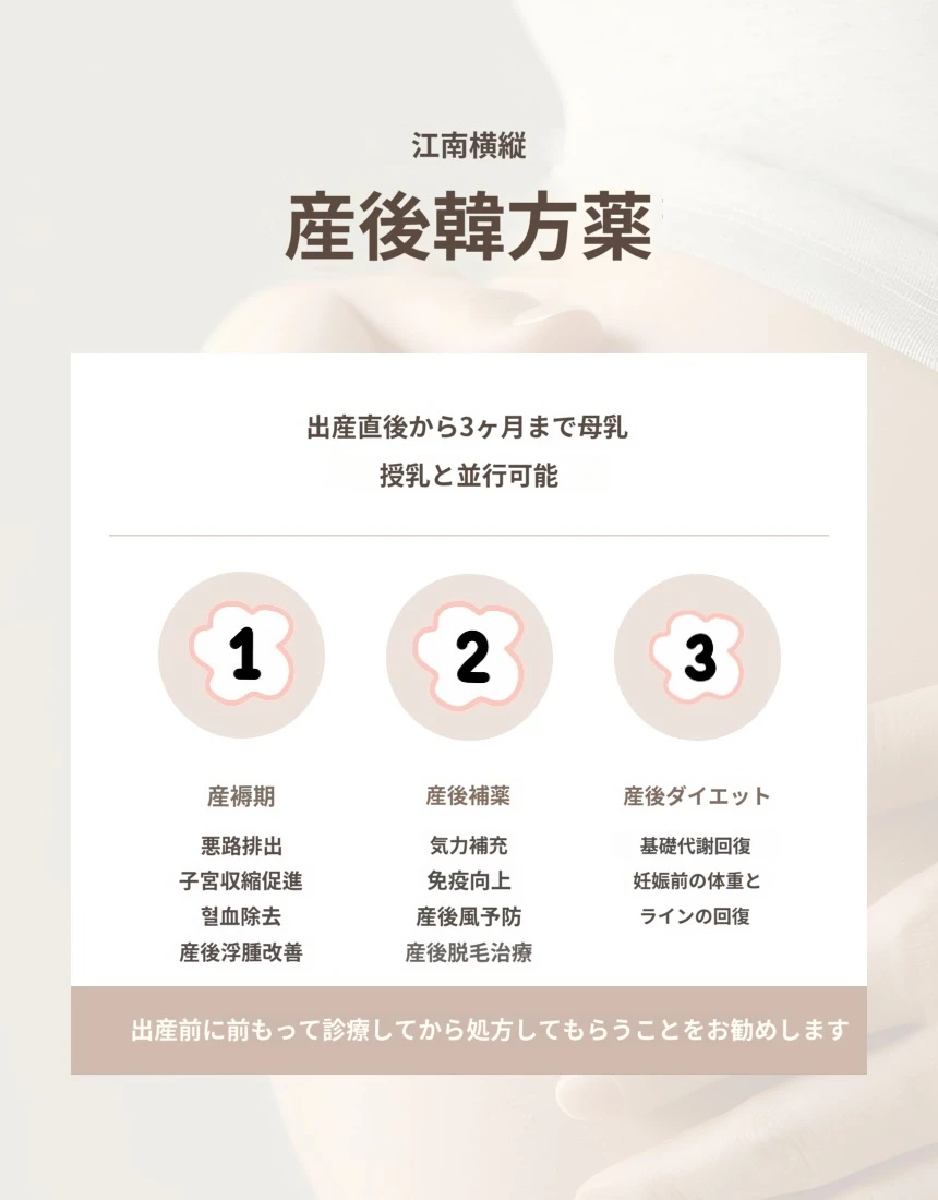 treatmentIntroduction