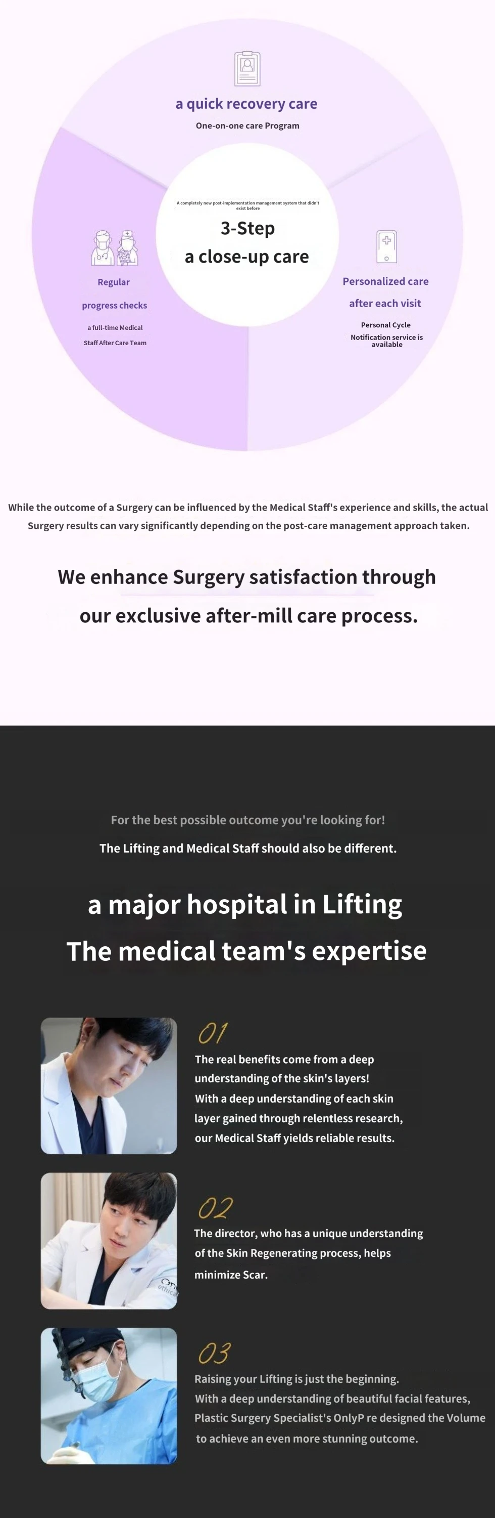 treatmentIntroduction