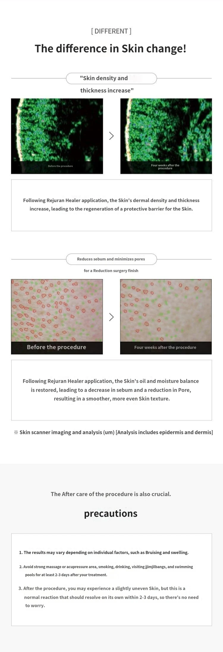 treatmentIntroduction