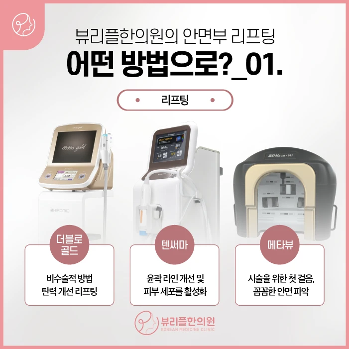 treatmentIntroduction