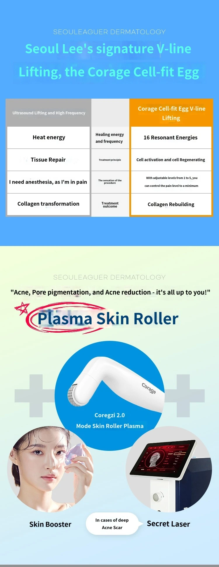treatmentIntroduction