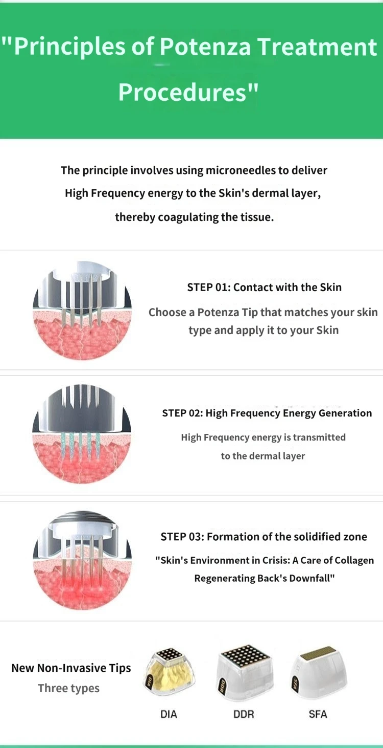 treatmentIntroduction