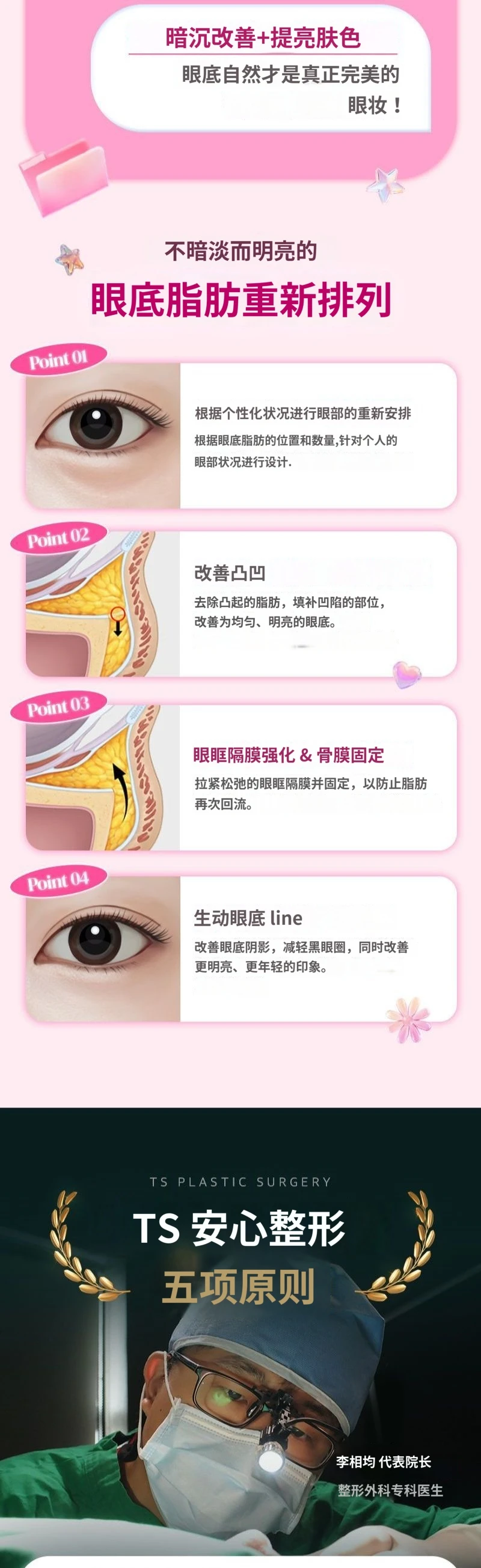 treatmentIntroduction