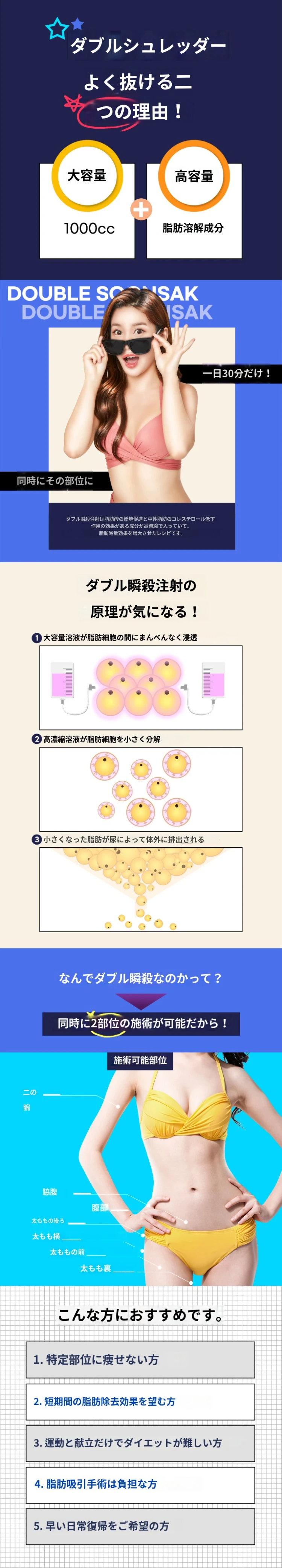 treatmentIntroduction
