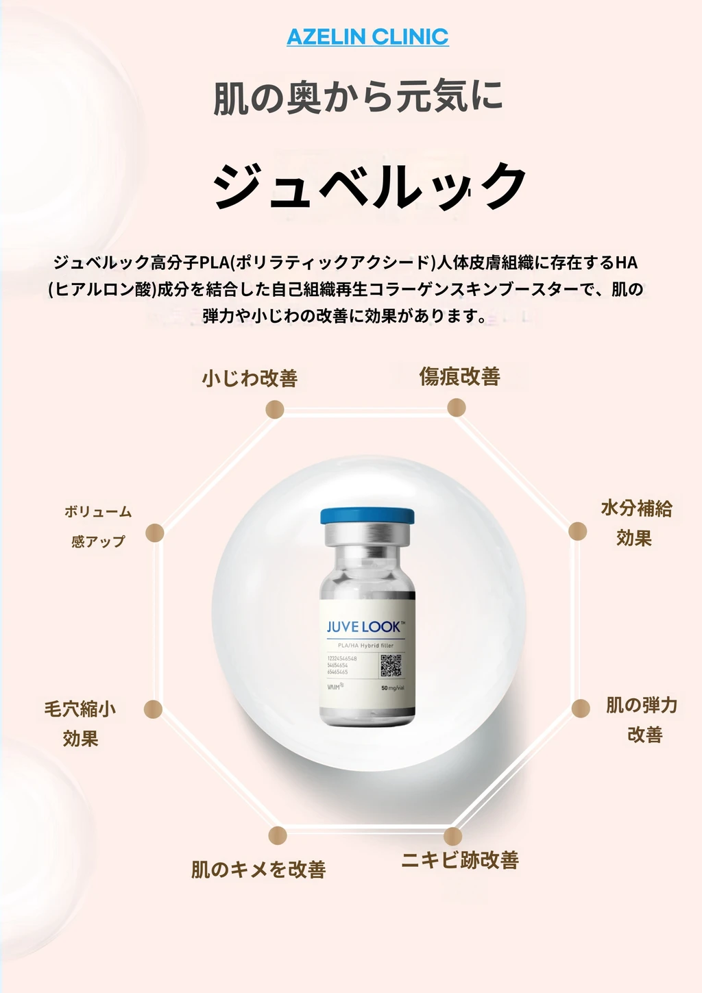 treatmentIntroduction