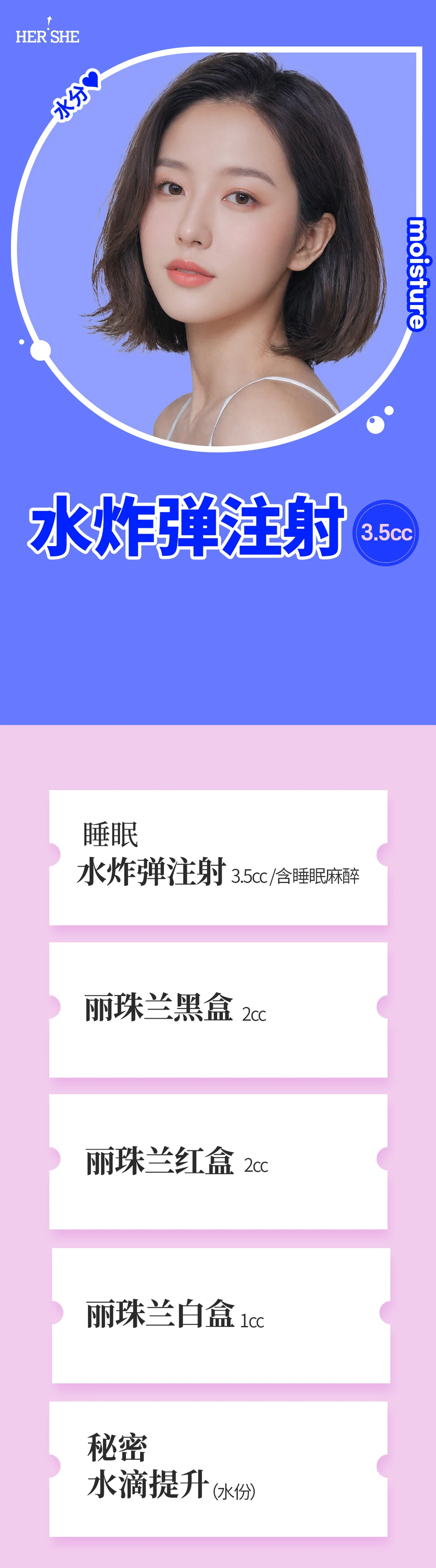treatmentIntroduction