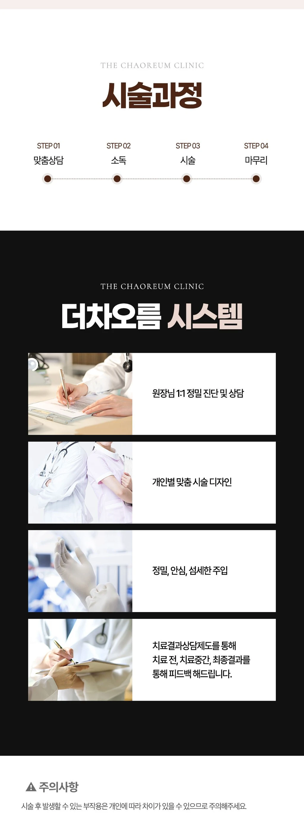 treatmentIntroduction