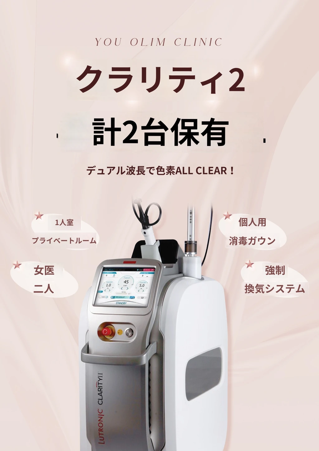 treatmentIntroduction