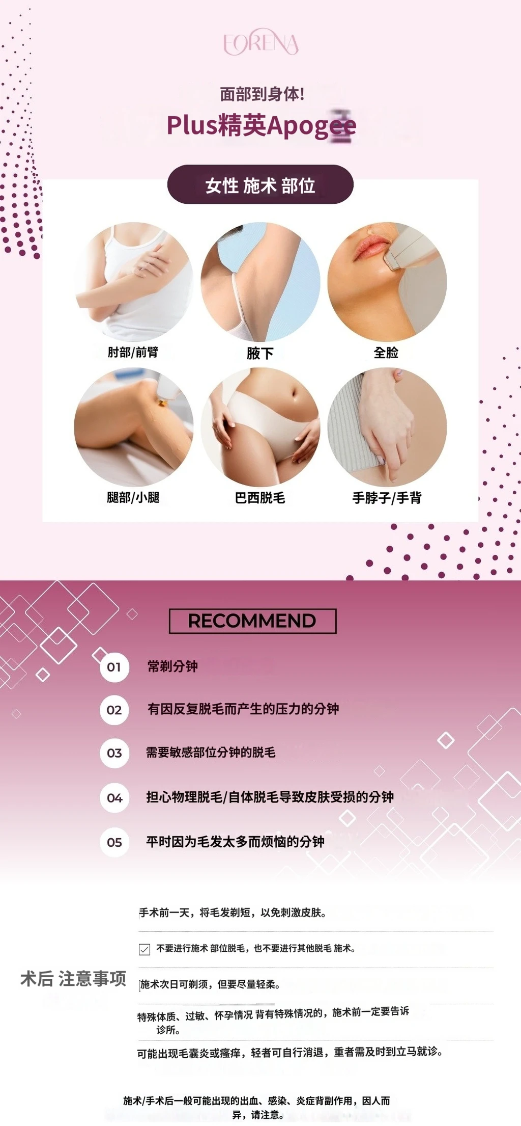 treatmentIntroduction