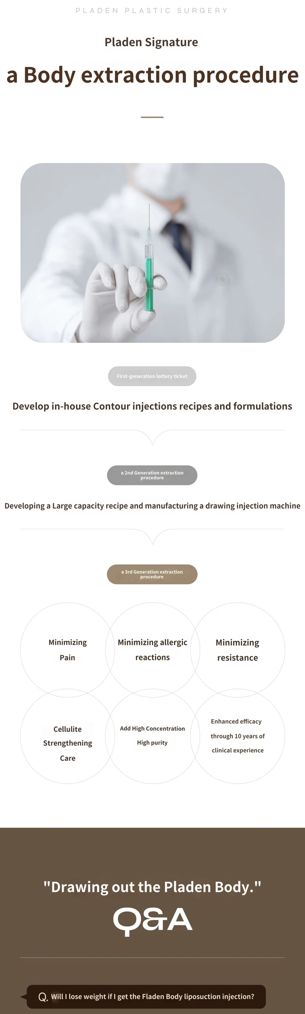 treatmentIntroduction