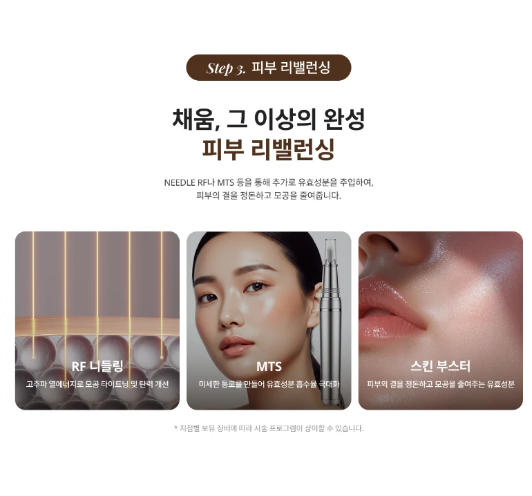 treatmentIntroduction
