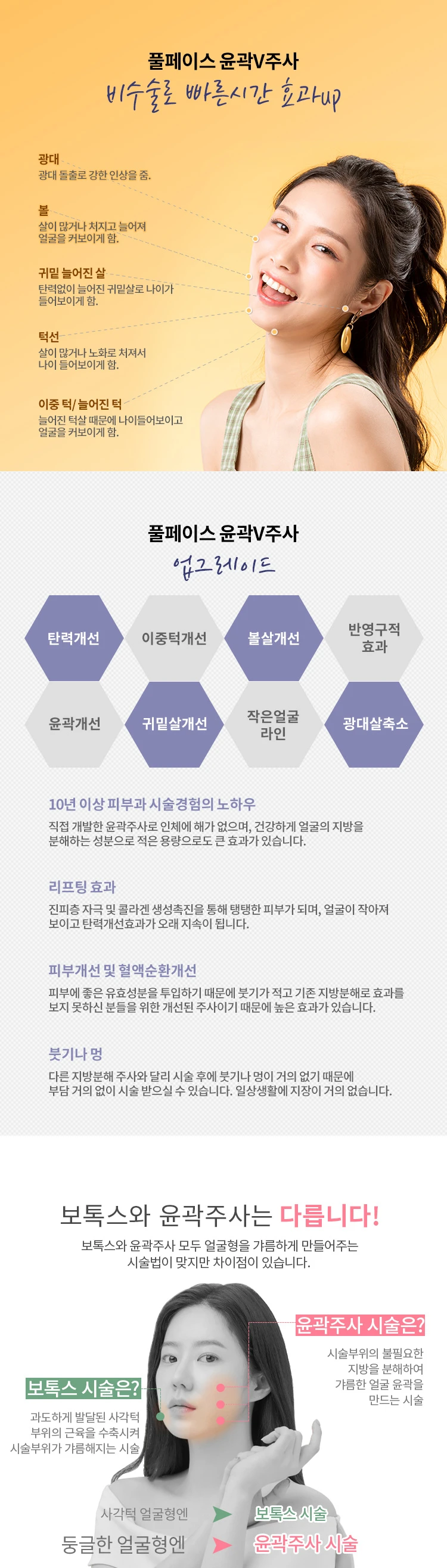 treatmentIntroduction