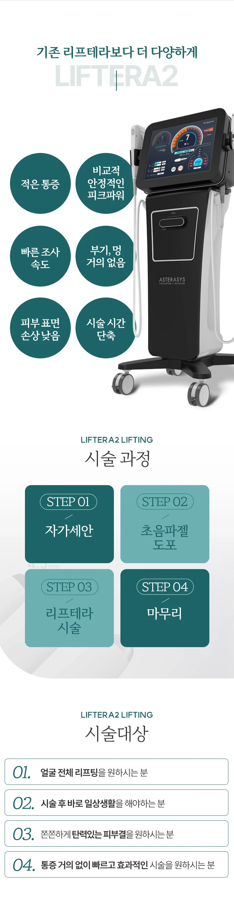 treatmentIntroduction
