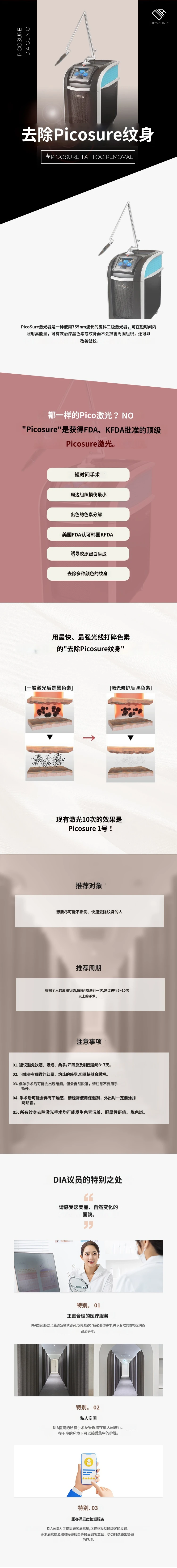 treatmentIntroduction
